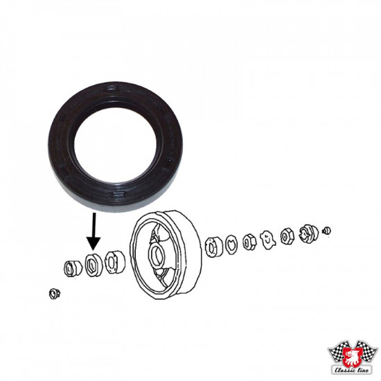 Oil seal for wheel bearing, front. For models with drum brakes