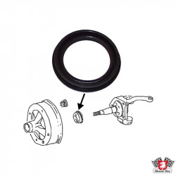 Oil seal for wheel bearing, front. For models with drum brakes