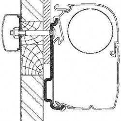 Awning adapter Eden/Allegro set