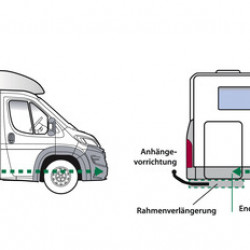 Towbar for motorhomes without frame extension, 2/3 t towing capacity