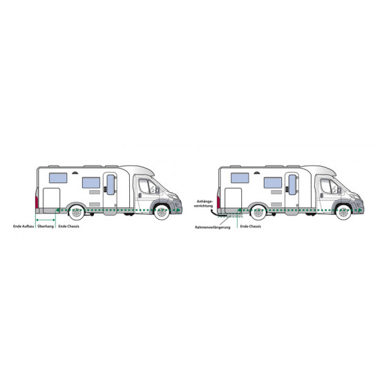 Towbar for motorhomes without frame extension, 2/3 t towing capacity