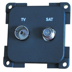 TV + satellite socket