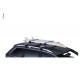 Thule Board Shuttle