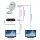 Fully automatic satellite system Megasat Caravanman 65/85 Premium V2/Professional GPS V2