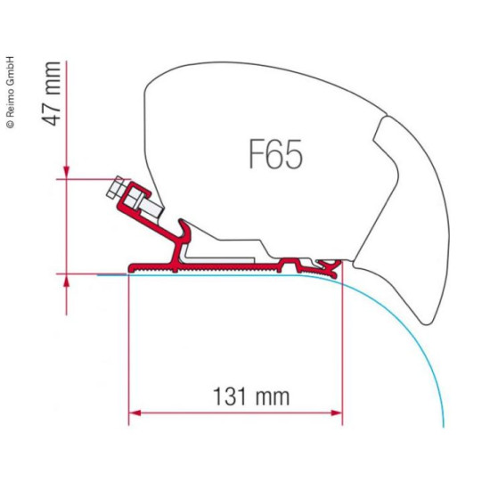 Fiamma awning bracket F65 »KIT AUTOCRUISE«, 3 holders of 15 cm