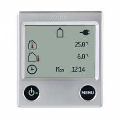 Control unit touchscreen