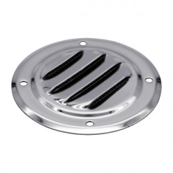 Camping composting toilet gill screen