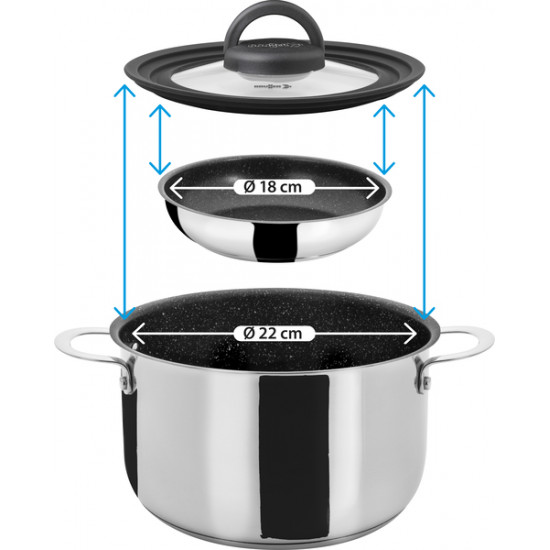 Academy NG cookware set - 7+1 pieces