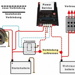 Power Service PWS 4-30 charger, 12V, 30A, for alternators from 90A
