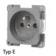 Country-specific flush-mounted sockets 230V/250V