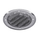 Camping composting toilet gill screen