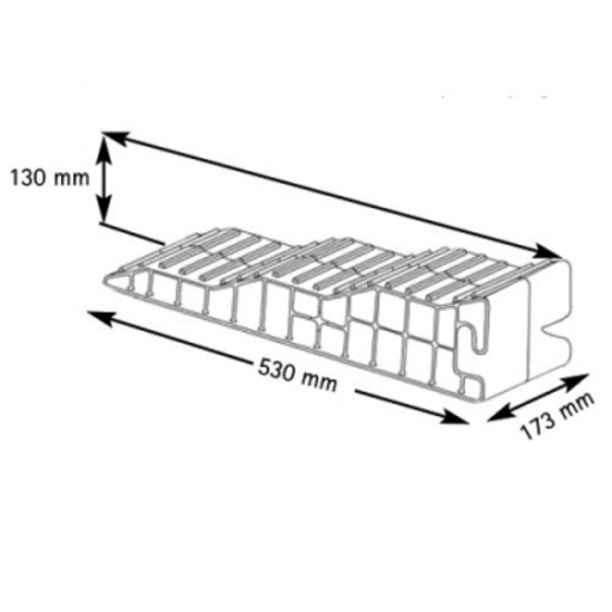 Step wedges for up to 2000 kg per wheel