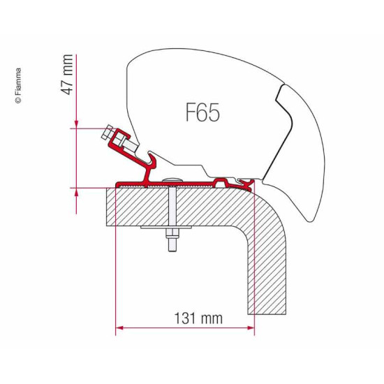 L 320cm FIAMMA Awning adapter Hymer F65S