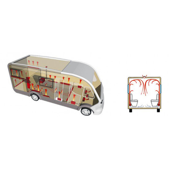 Alde gas water heater Compact 3030