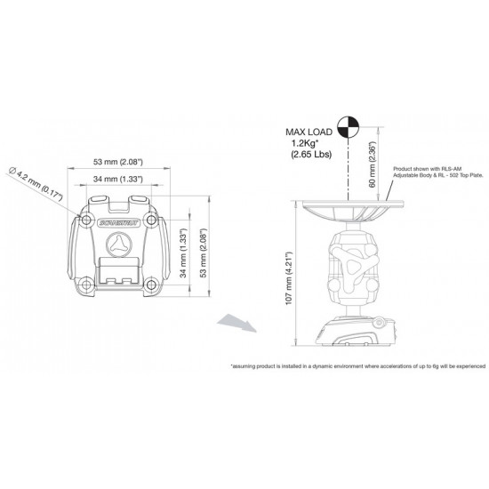 ROKK screw-on base for mounting systems