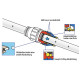 Superseal 12mm support sleeve for Speedpex tube