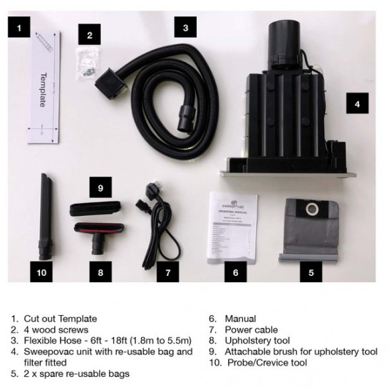 SWEEPOVAC Built-in Vacuum Cleaner 650W
