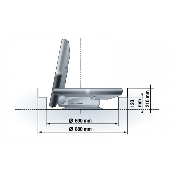 The compact HDP 650 GPS