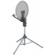 Man.SAT-Ant.Prec.ID 65