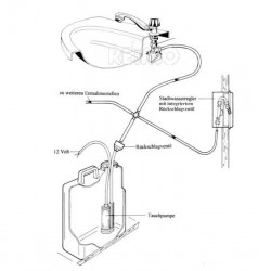 COLORADO PLUS city water regulator with removable solenoid valve and changeover switch