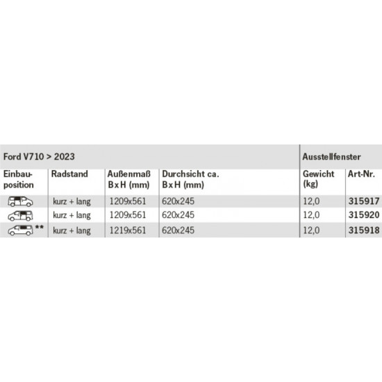 SAFETY GLASS OPENING WINDOWS FOR CAMPING BUSES AND MAXIVANS