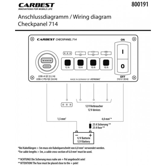 Compact panel 714 - Silver - USB-A and USB-C