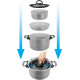 Brunner Fusion 7+1 Cookware Set