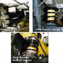 Rear axle coil springs for Euro chassis, etc.