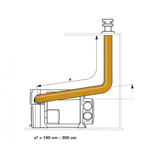Roof chimney set DKC2 for Combi