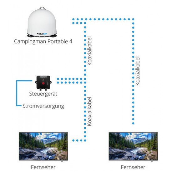 Campingman Portable 4 Dome Antenna