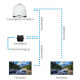 Campingman Portable 4 Dome Antenna