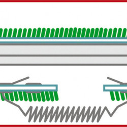 Doormat for steps, color: green