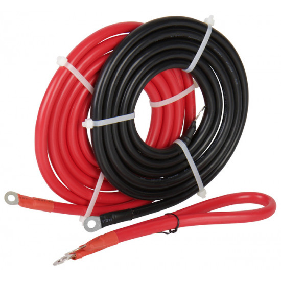 PowerWave Inverter 500 W – Sine wave inverter with latest generation grid priority switching