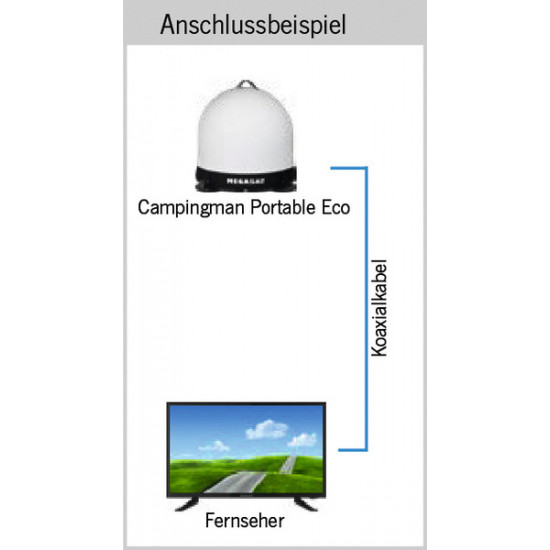 Megasat Campingman Portable ECO Satellite System - White