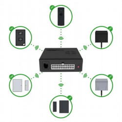 WiPro III safe.lock for Ducato, Jumper, Boxer, Iveco Daily from 2006 / Toyota Proace Max, Opel Movano