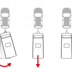 ATC-2 TRAILER CONTROL