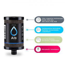 Alb Active filter cartridge