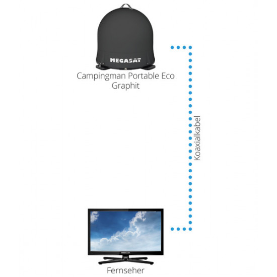 Megasat Campingman Portable ECO Satellite System - Graphite