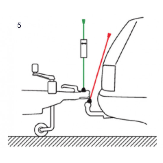 Pinpoint coupling aid