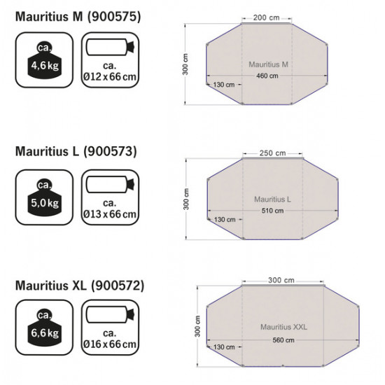 MAURITIUS sun canopy with high variability - available in 3 sizes