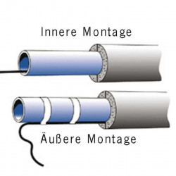 Frostguard heating cable 230 V - lengths from 2 m to 10 m
