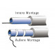 Frostguard heating cable 230 V - lengths from 2 m to 10 m