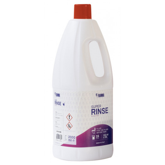 Toilet care and cleaning