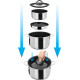 Academy NG cookware set - 7+1 pieces