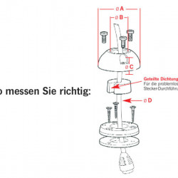 Scanstrut cable gland for camping vehicles and boats