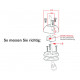 Scanstrut cable gland for camping vehicles and boats