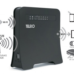 Portable 12-volt router with Wi-Fi repeater – WLT24EX2