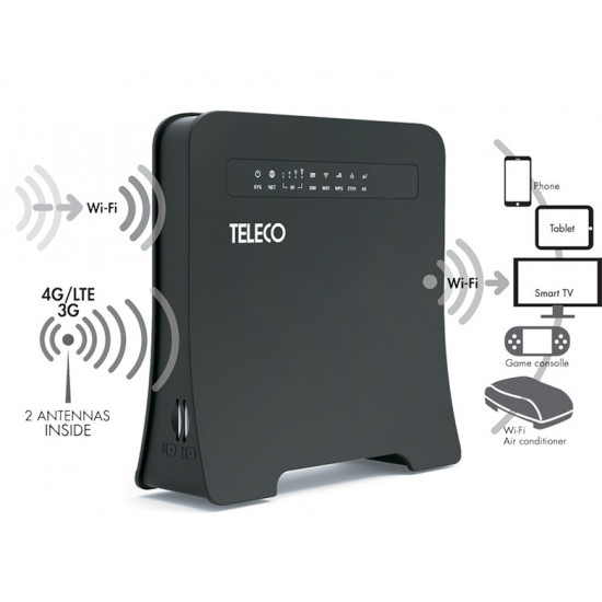 Portable 12-volt router with Wi-Fi repeater – WLT24EX2
