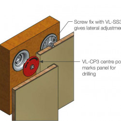 Very Low Bushings for Panel Mounting, 100 pcs.