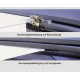 Multirail rain gutter tent mounting rail Mercedes Vito from 2015 onwards, left